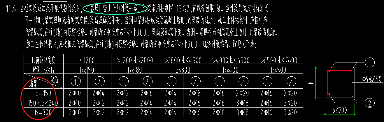 過樑表中的b牆界指的是-答疑解惑-廣聯達服務新幹線