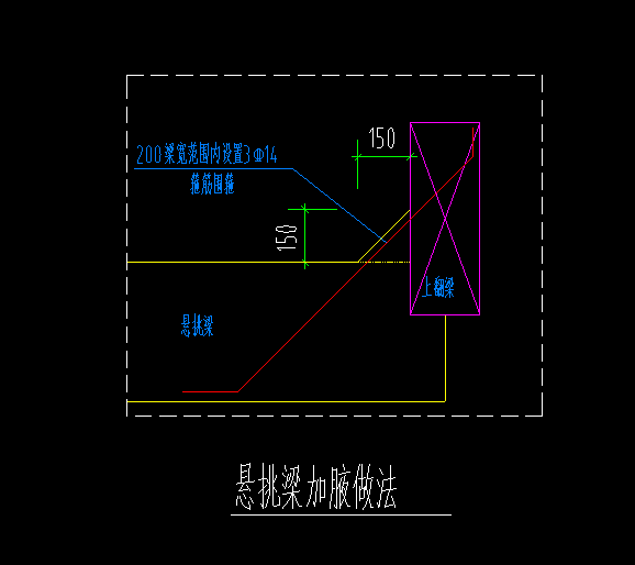 梁加腋