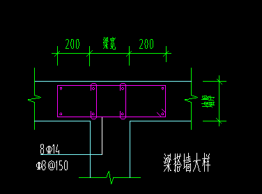 墙梁