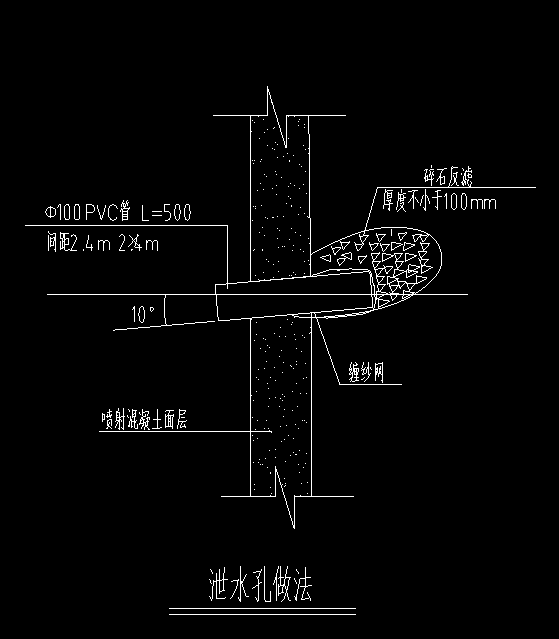 请问pvc管和这个碎石反滤怎么计算
