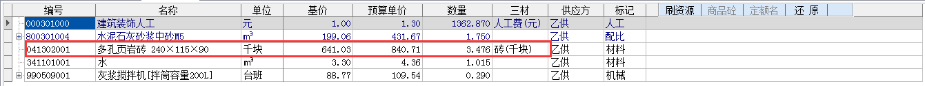 消耗量