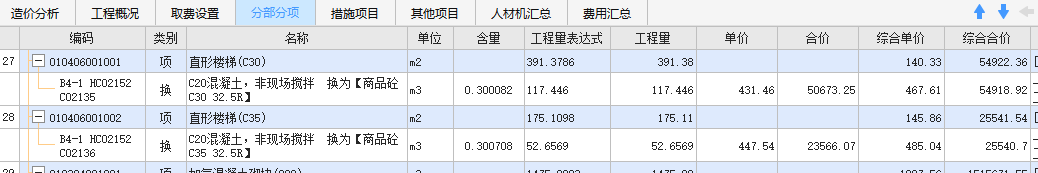 综合单价不