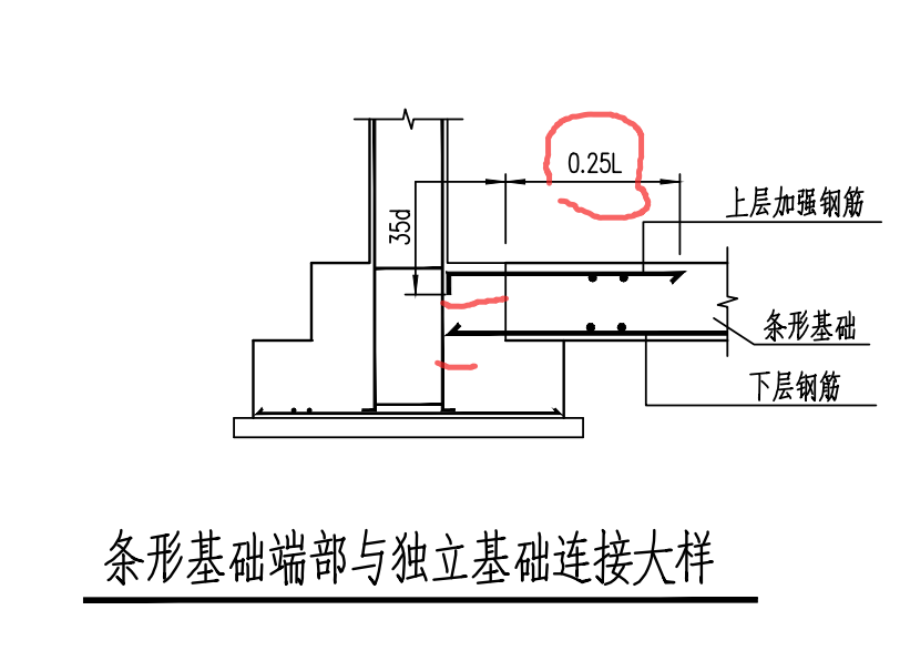 怎么设置呀