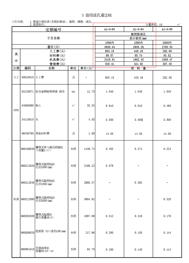 建筑行业快速问答平台-答疑解惑