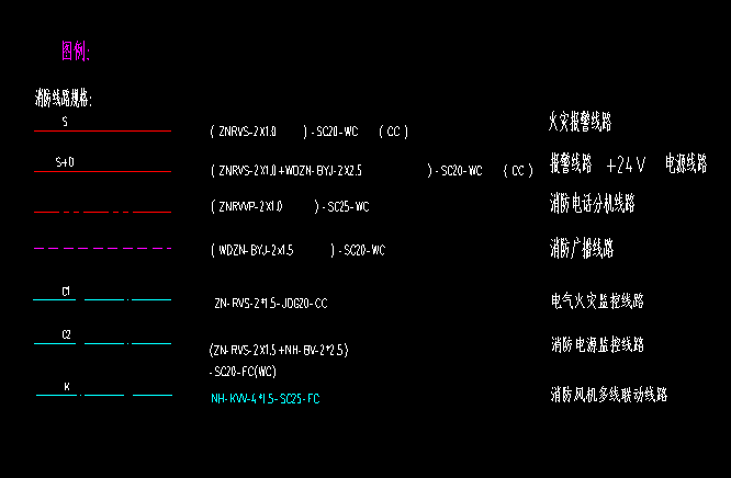 箭头