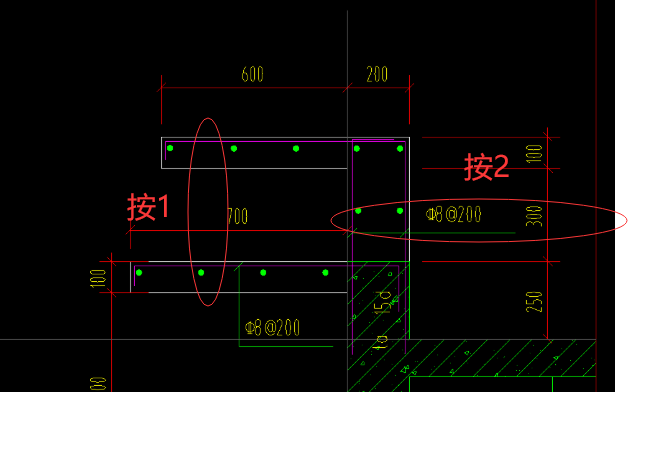 怎么布置