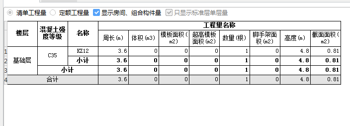 分开