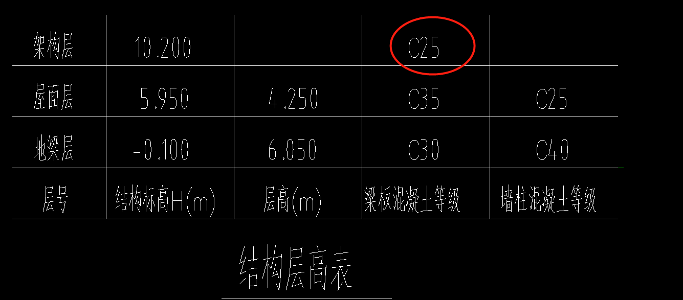 砼