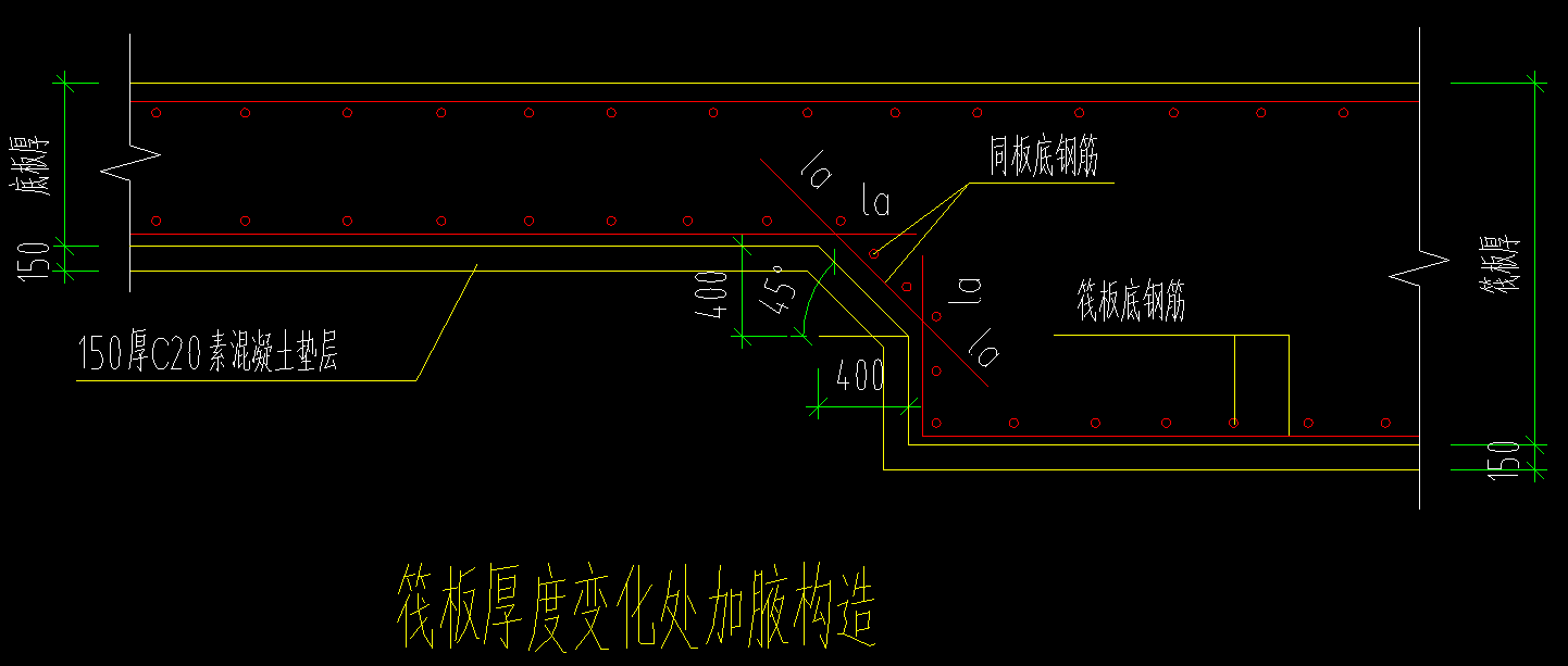 筏板变截面