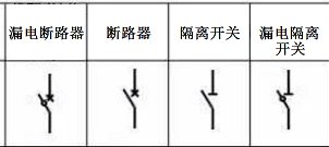 广联达服务新干线