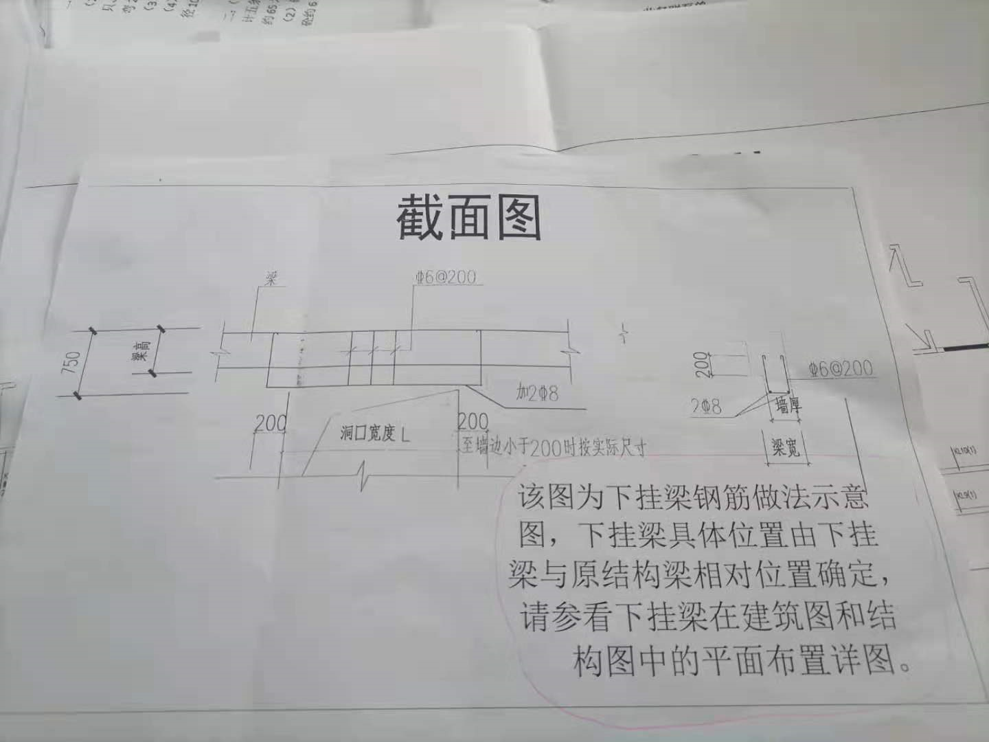 植筋