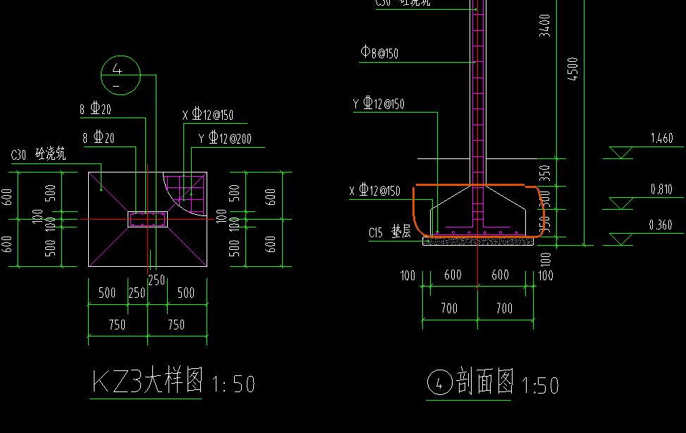 手算