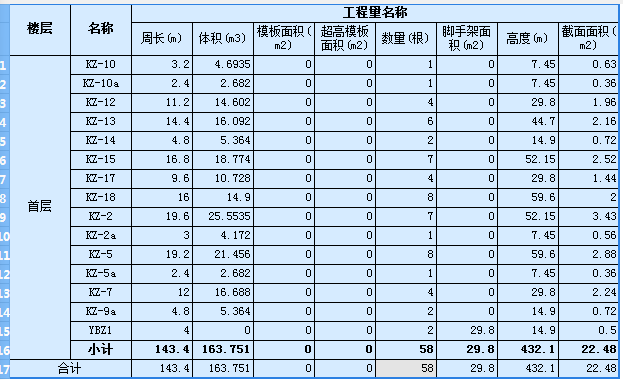 梁板