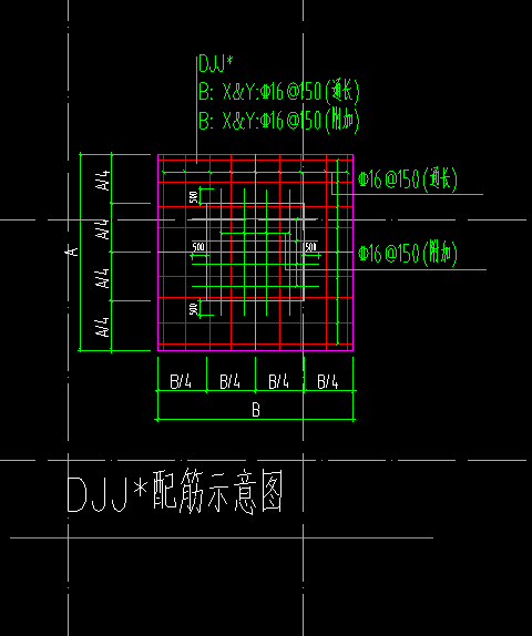 基础底