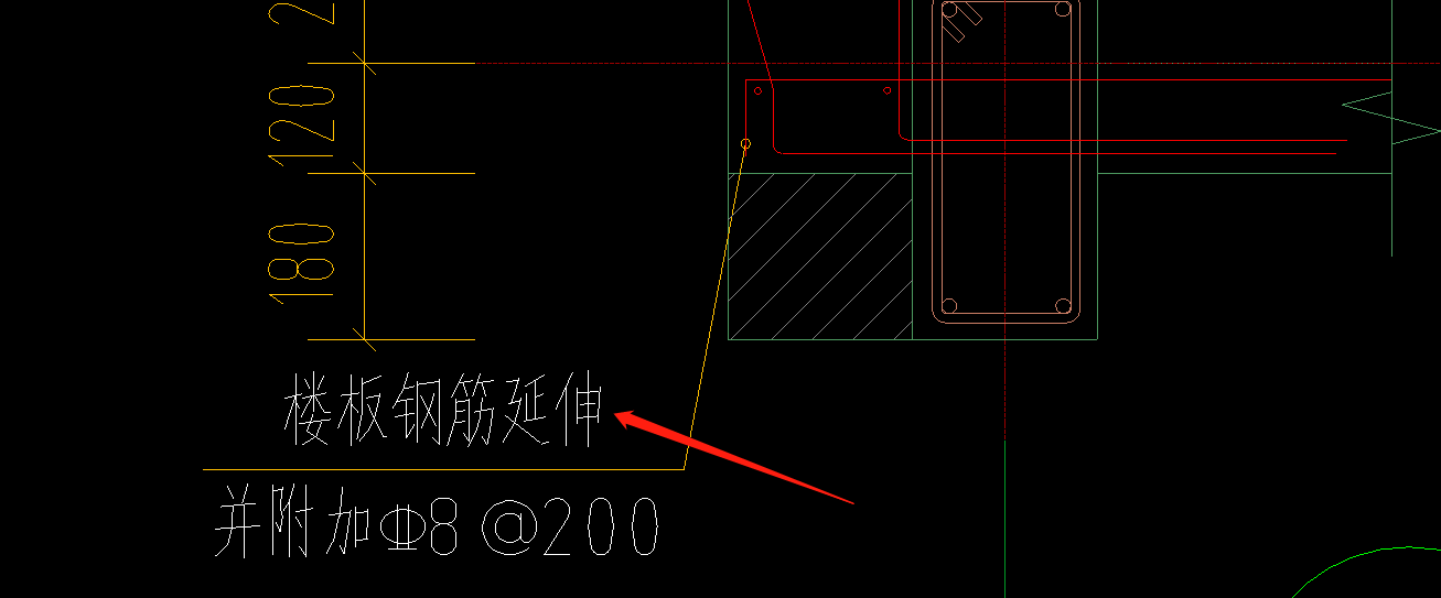 怎么布置
