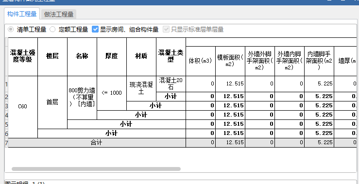 模板扣减