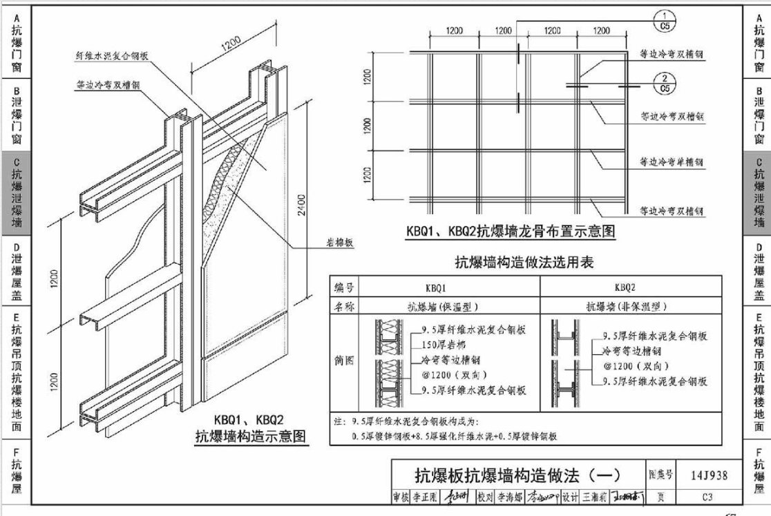 钢板怎么套定额