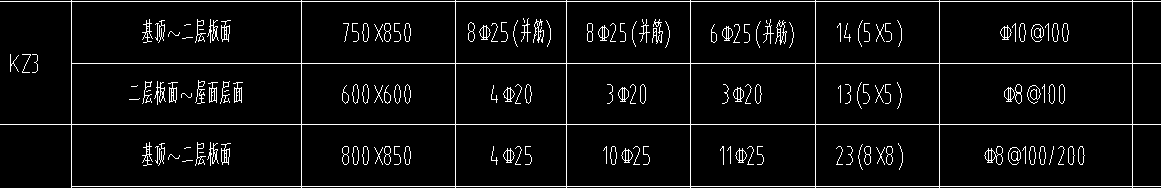 并筋