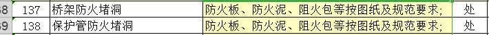 人防