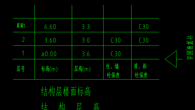 基础层