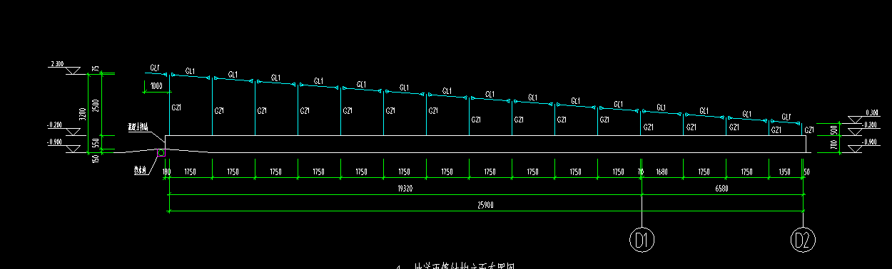 钢结构雨棚