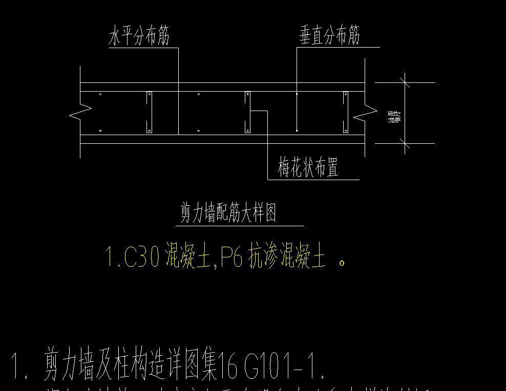 配筋形式