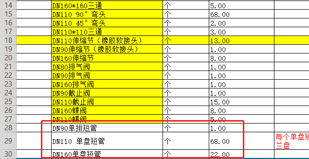 定额