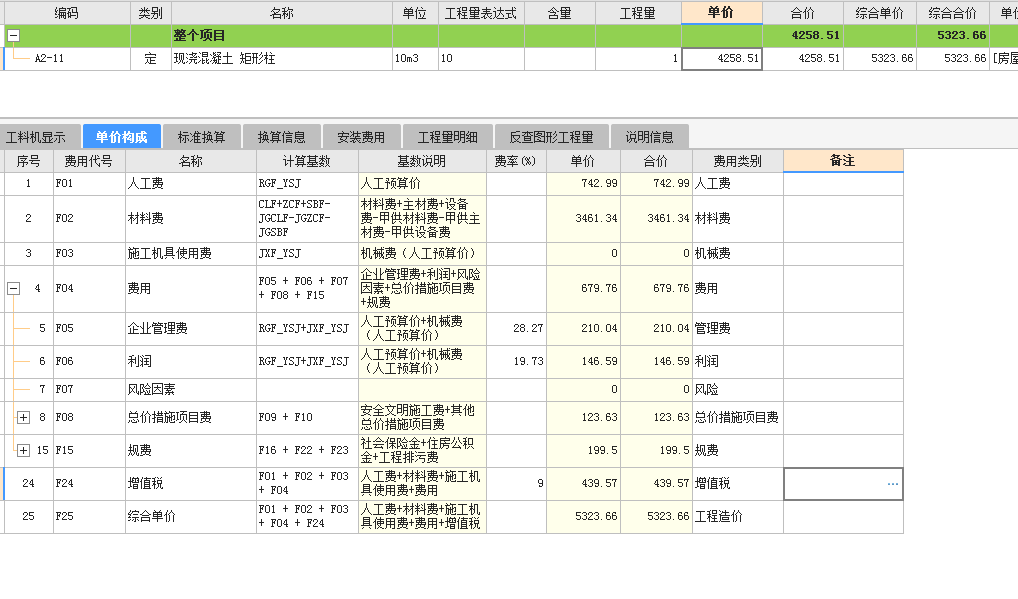 费用定额