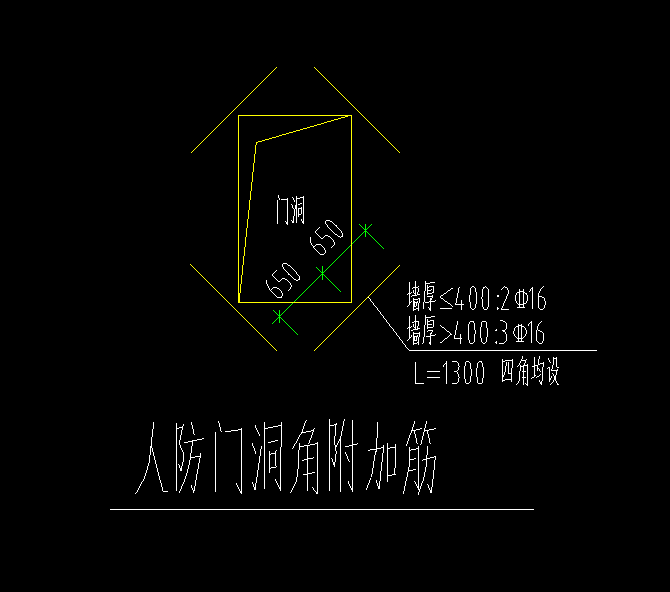 人防洞口加筋