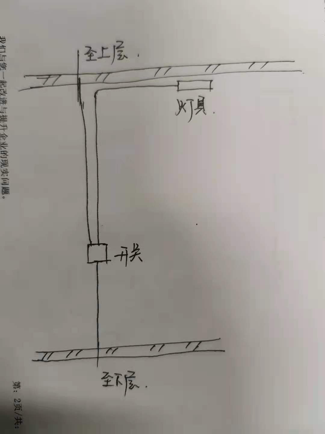 答疑解惑