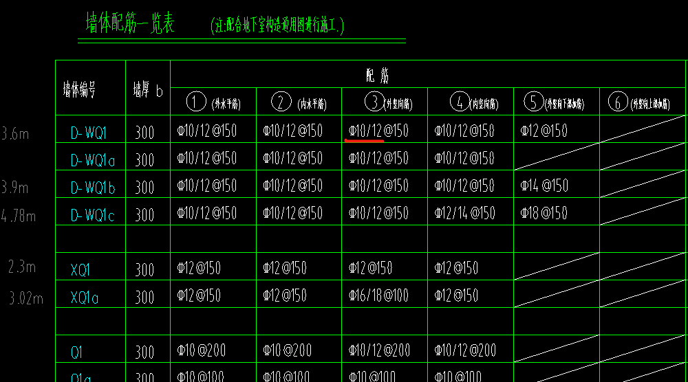 外侧水平筋