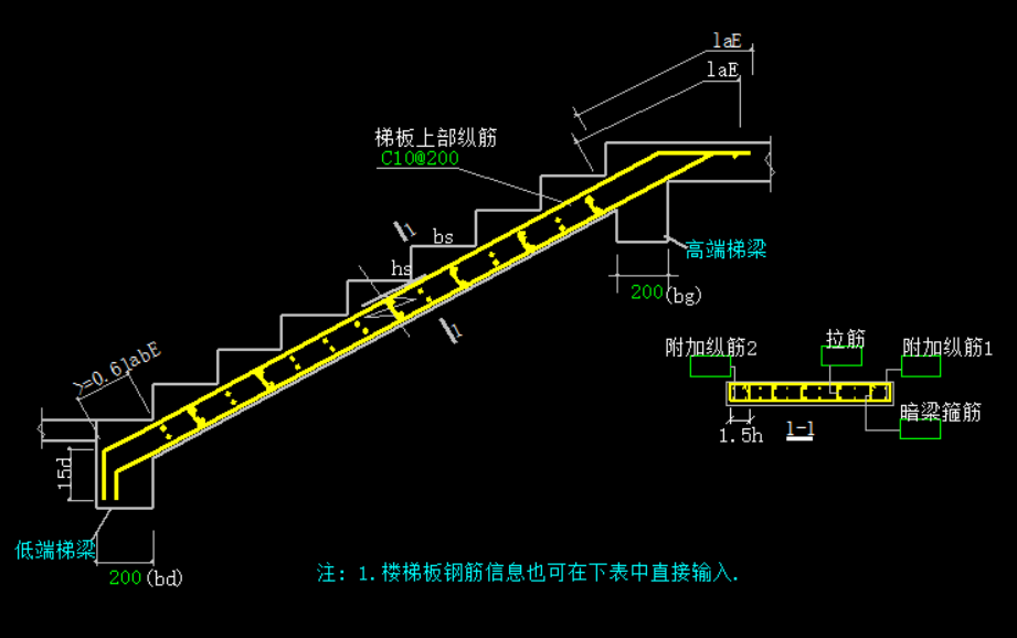 下部
