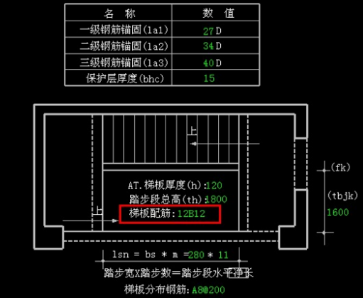筋在哪里