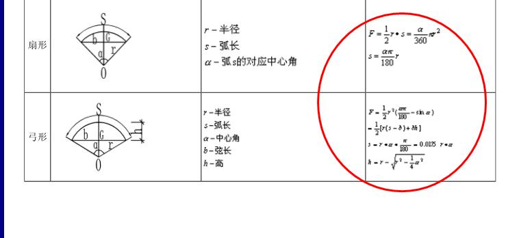 扇形
