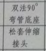 套清单