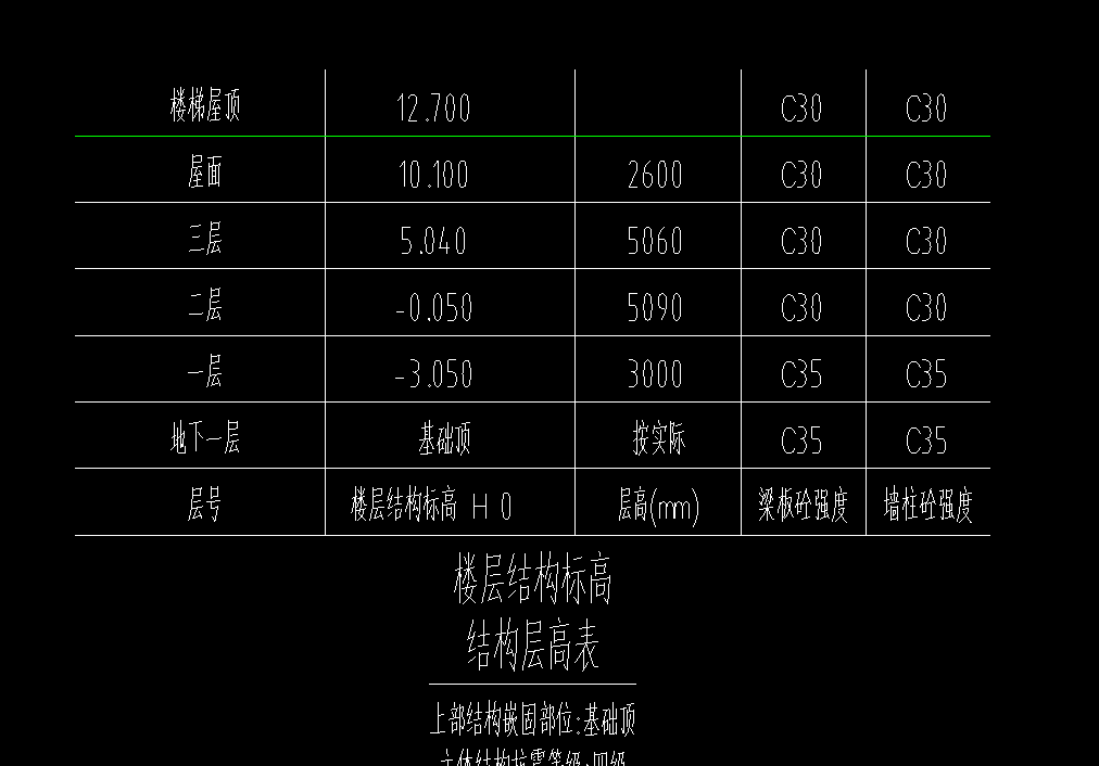 建筑行业快速问答平台-答疑解惑