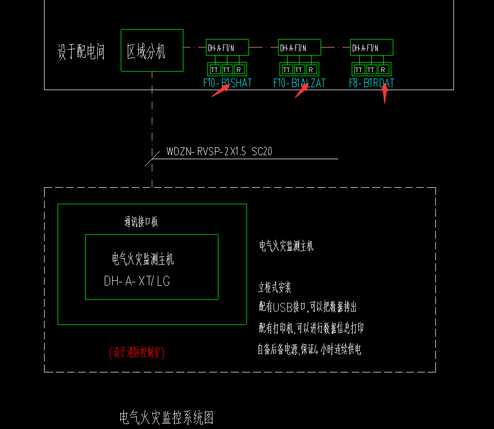 回路