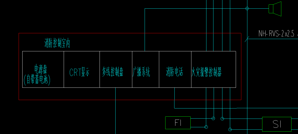 消防控制室