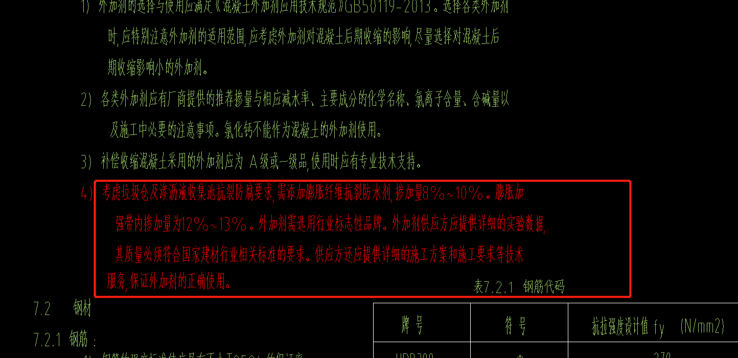 抗渗混凝土