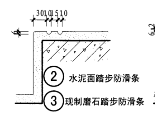 防滑条