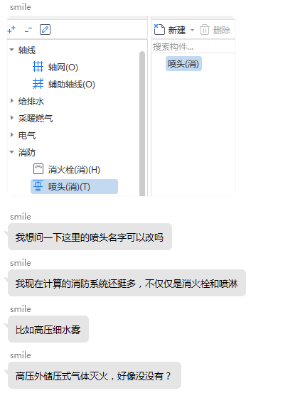 算量