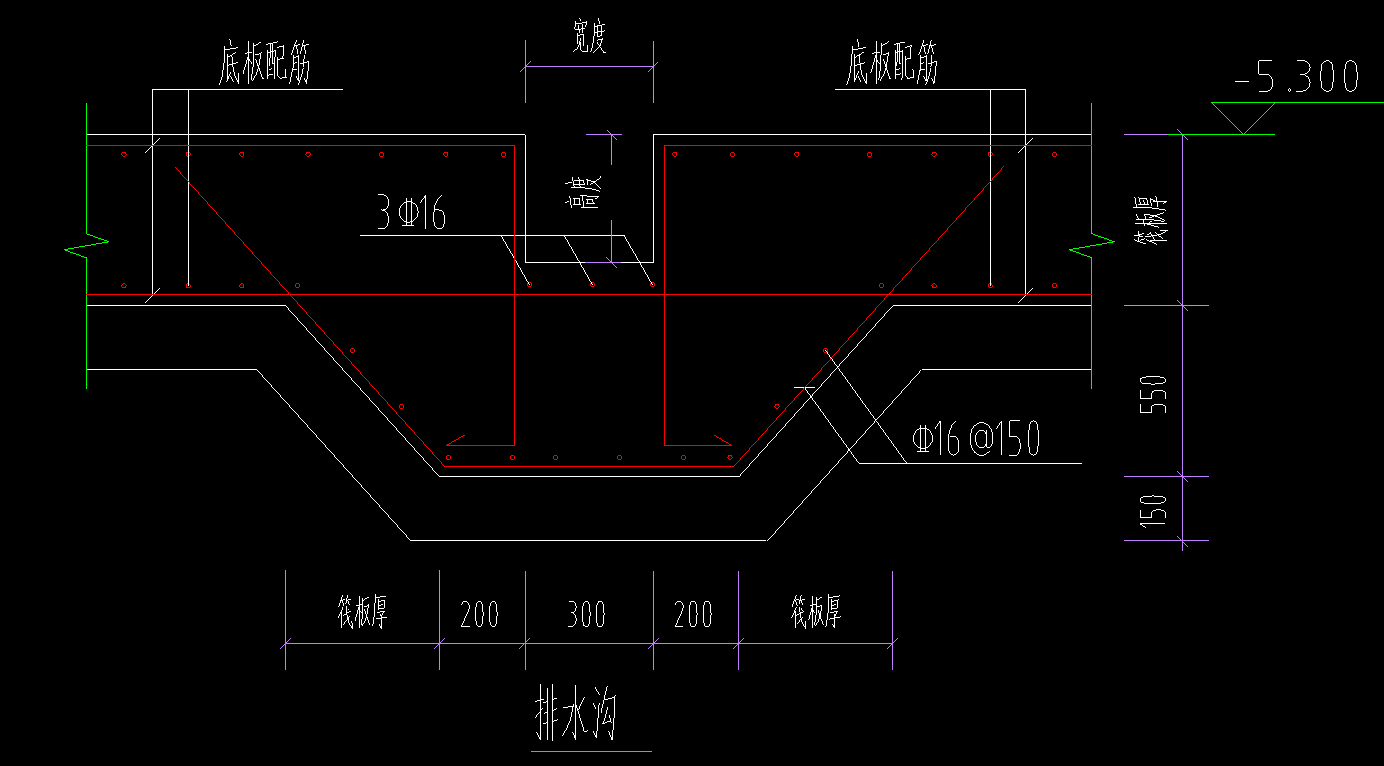 排水沟