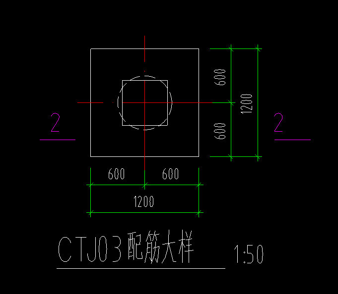 环形