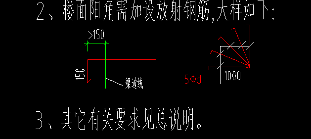 阳角