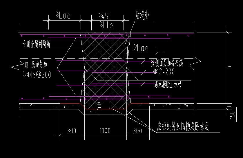 后浇带