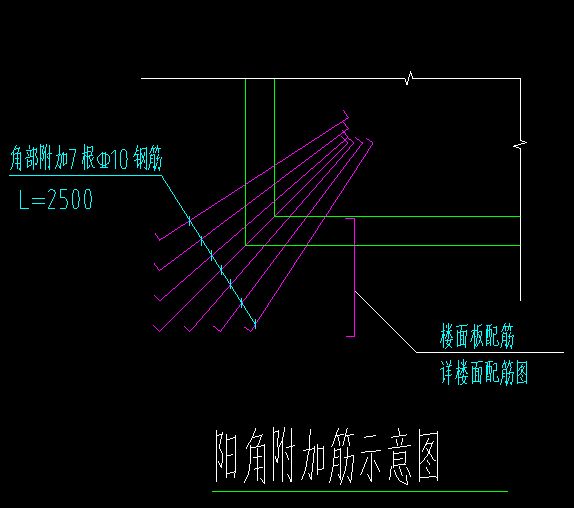 阳角附加筋