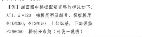 配筋