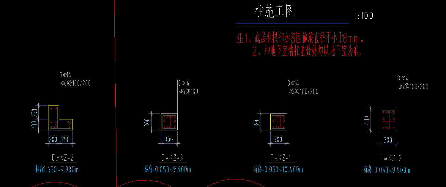 加密区