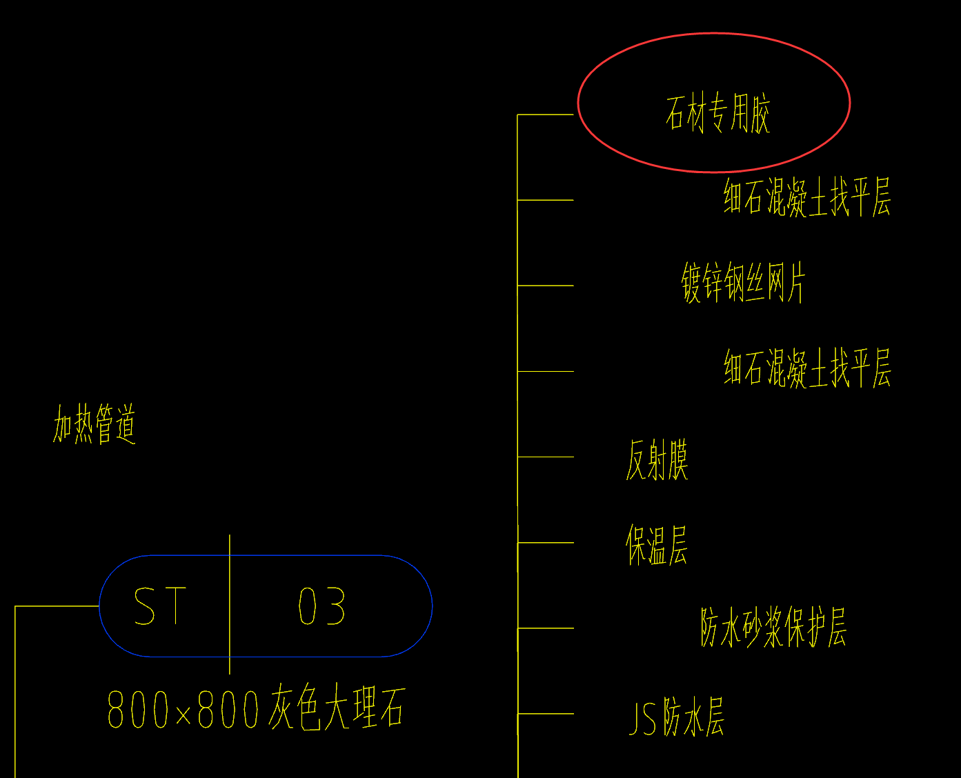 找平层
