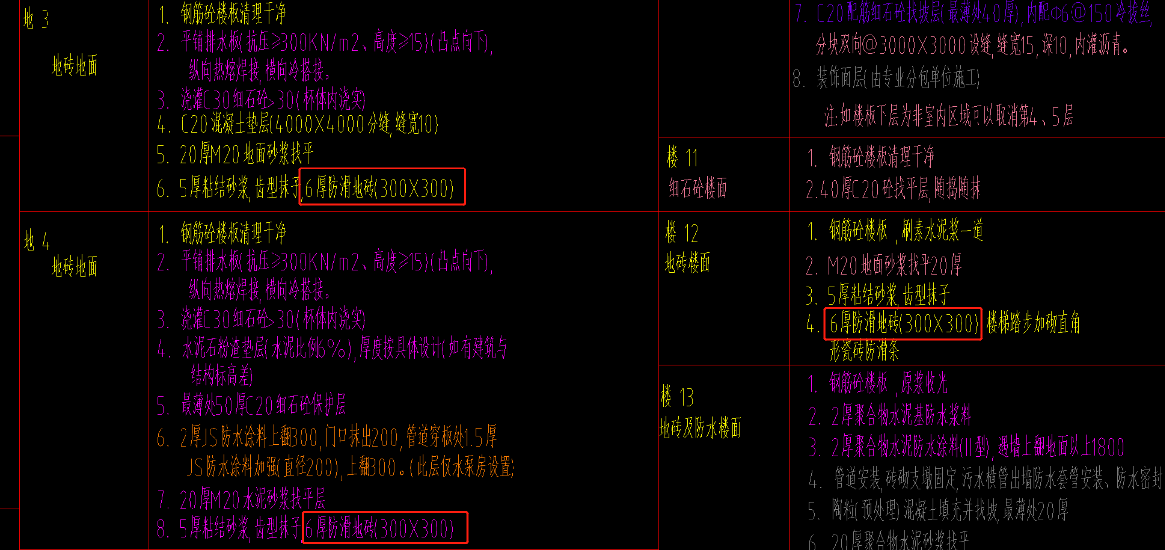 楼梯间